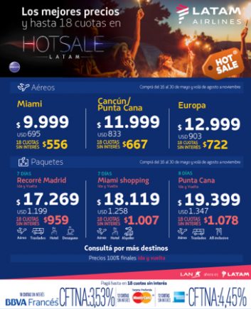 Hot Sale LATAM 2016