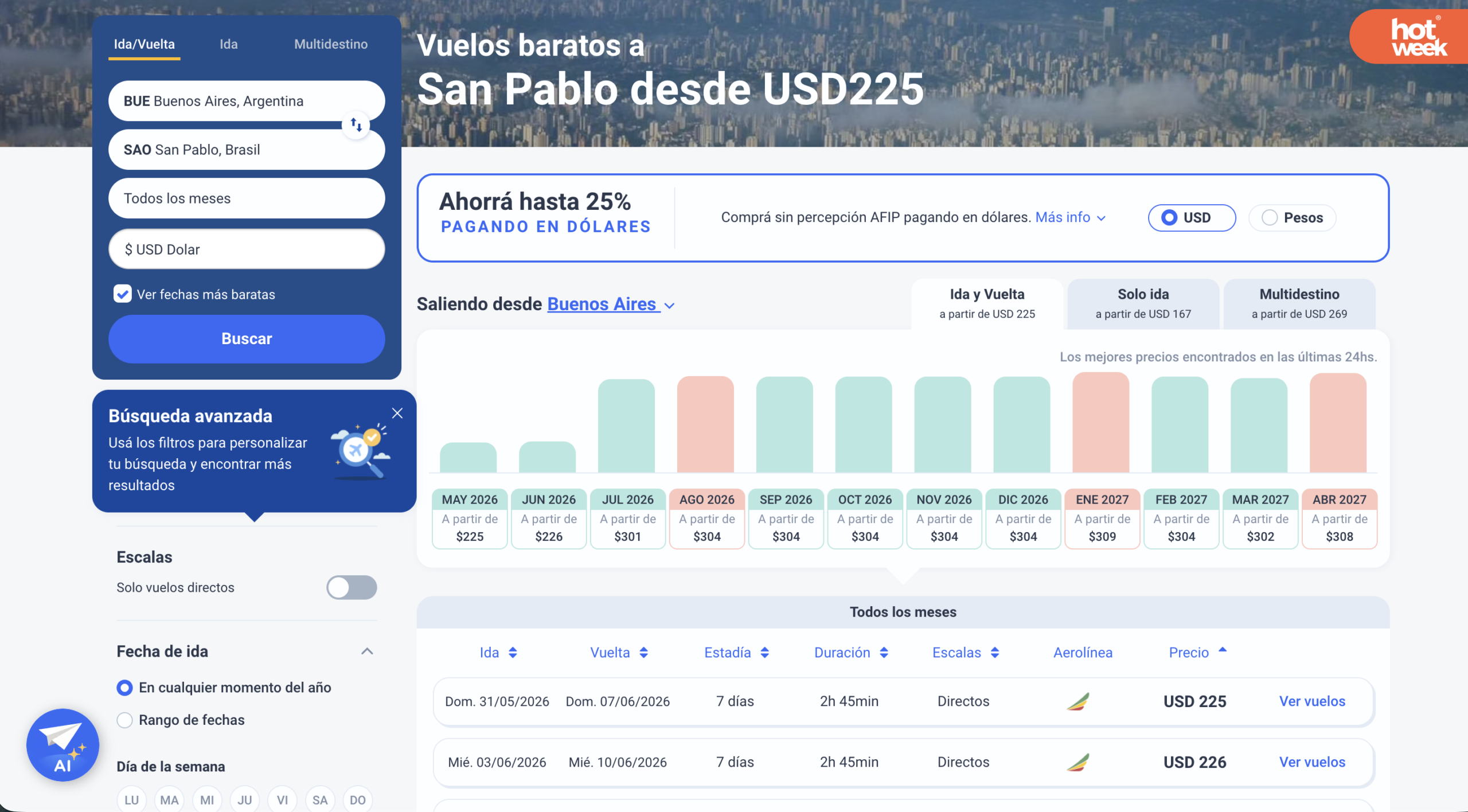 La función de ver fechas más baratas de Turismo City puede ser muy útil para encontrar el mejor mes o mejores precios.